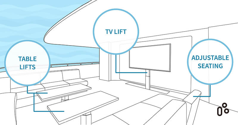 3 Ways to Improve Your Yacht with Electric Linear Actuators