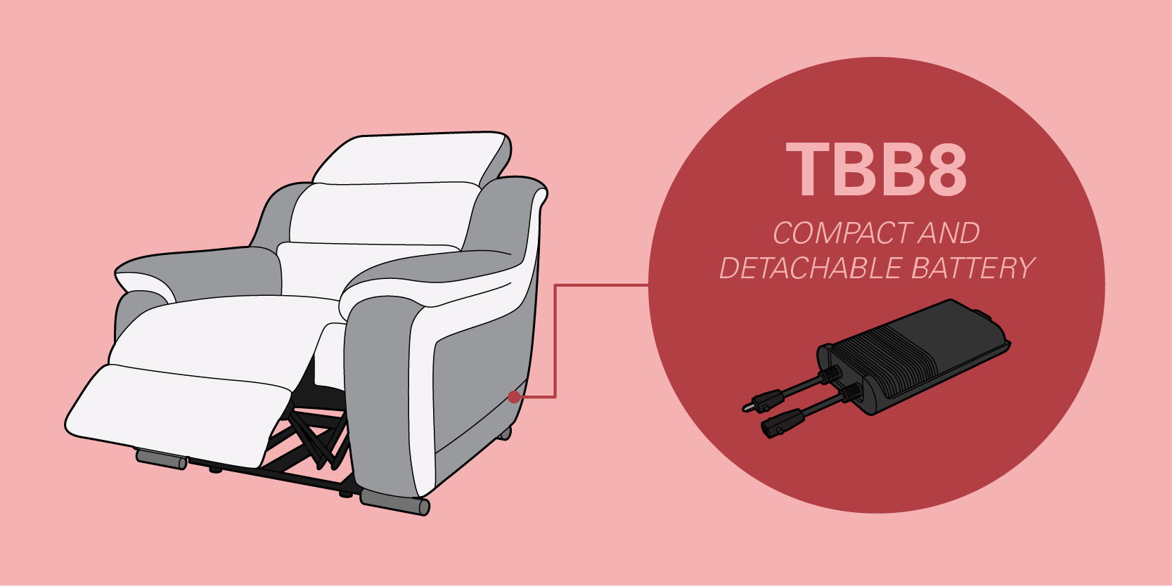 TiMOTION TBB8 is A Compact Detachable Battery for Furniture Applications