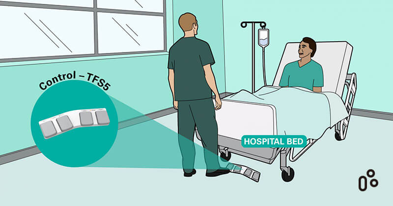 堤摩讯的TFS5脚控器可轻松操控病床、牙科椅、居家照护、手术台、治疗椅及诊疗台等医疗设备