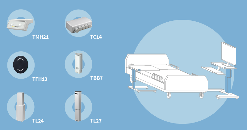 电动推杆系统运用于医疗推车和床上用桌